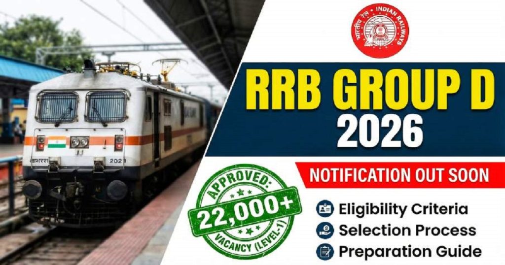 RRB Group D Level-1 Recruitment 2026